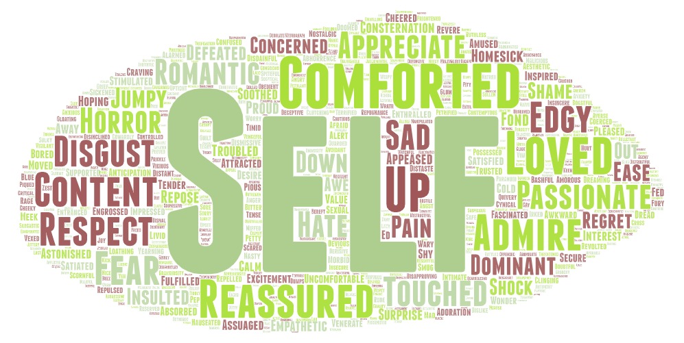 Word art
